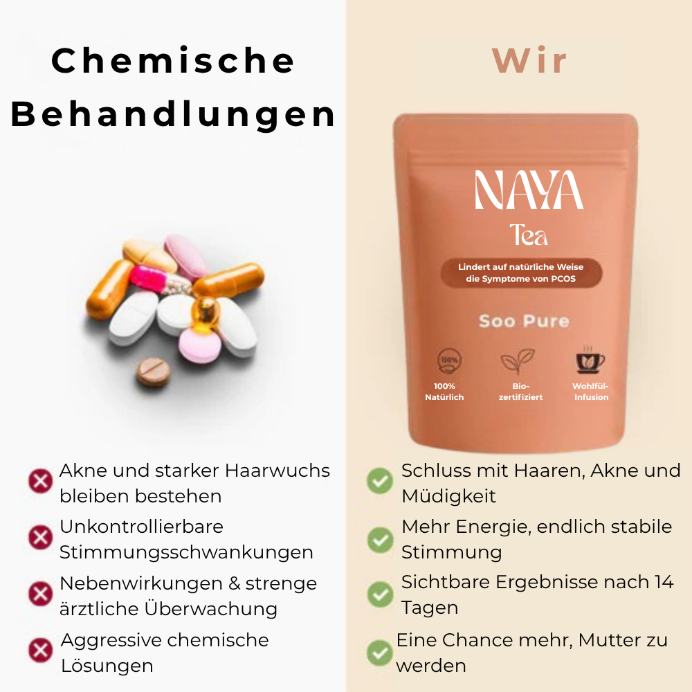 NAYA - Bringen Sie Ihre Hormone natürlich ins Gleichgewicht